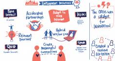 EVPA Conference illustration - high impact ventures